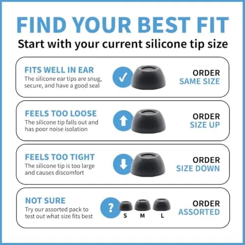 Comply Memory Foam Replacement Ear Tips, Black, Small (3 Pairs) | Secure Fit for Sony True Wireless Earbuds thumbnail 8