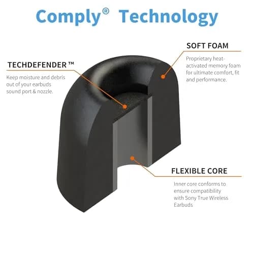 Comply Memory Foam Replacement Ear Tips, Black, Small (3 Pairs) | Secure Fit for Sony True Wireless Earbuds thumbnail 9