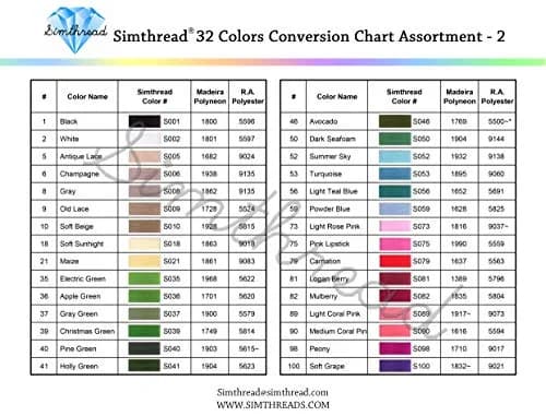 Simthread Polyester Embroidery Thread Kit 32 Assorted Colors 500M | Bright, Durable & Fast Color Fastness thumbnail 5