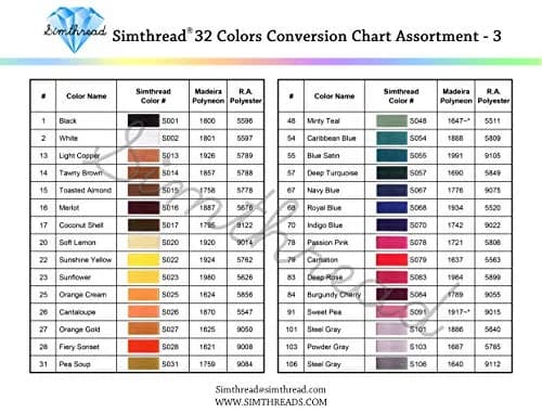 Simthread Polyester Embroidery Thread Kit 32 Colors | 40 Weight, 500M (550Y) for All Projects thumbnail 5
