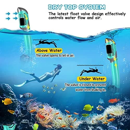 Greatever Snorkeling Gear for Adults Kids | Dry Snorkel Mask Set Anti-Fog with Panoramic View thumbnail 4