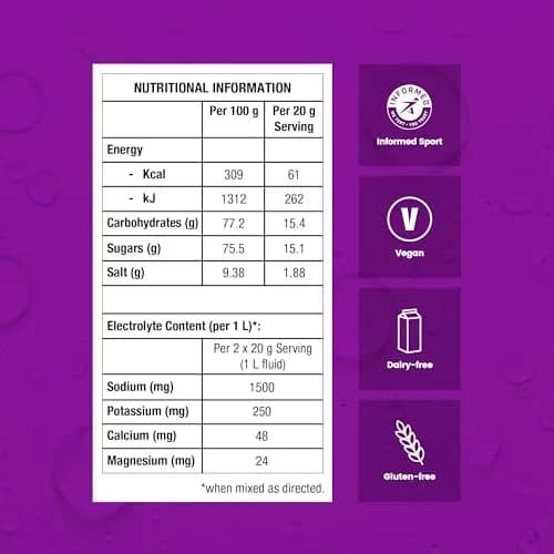 Precision Hydration Electrolyte Powder - No Artificial Ingredients, Multi Strength Hydration Packets, 80 Packets (1500mg/L) | Gluten Free thumbnail 5