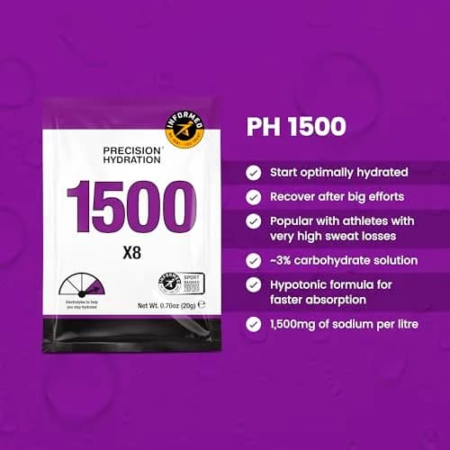 Precision Hydration Electrolyte Powder - No Artificial Ingredients, Multi Strength Hydration Packets, 80 Packets (1500mg/L) | Gluten Free thumbnail 2