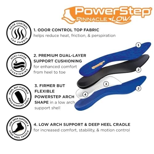 PowerStep Pinnacle Low Arch Support Insoles | Flat Feet & Plantar Fasciitis Relief, Made in USA (Men's 4-4.5 / Women's 6-6.5) thumbnail 3
