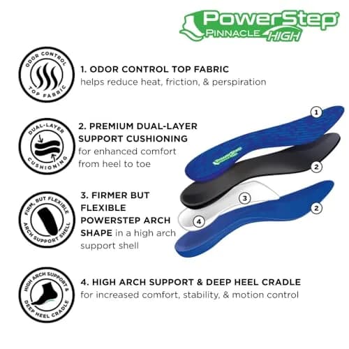 PowerStep Pinnacle High Arch Orthotic Insoles | Plantar Fasciitis & Heel Pain Relief (Men's 10-10.5, Women's 12) | Made in USA thumbnail 3