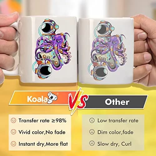 KOALA PAPER Sublimation Paper 13x19 Inch | Vibrant Full-Color Transfers thumbnail 2
