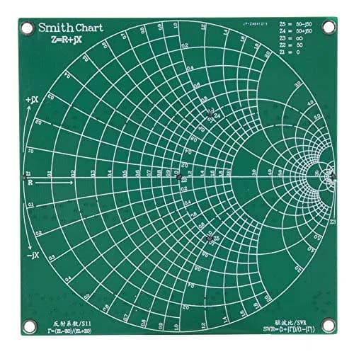Garosa Frequency Test Board Demo Kit VNA Test Module 30MHz-433MHz | Learning Calibration Tool with 2 UFL Patch Cords thumbnail 5