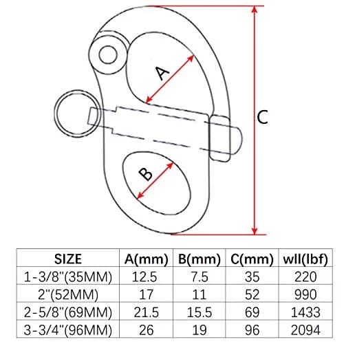 NRC&XRC 316 Stainless Steel Fixed Bail Snap Shackle 35mm (1.38") | Marine Grade for Sailing & Bracelets thumbnail 3