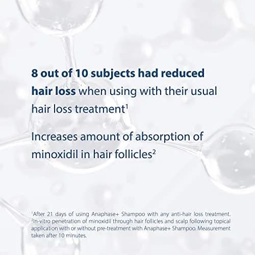 Ducray Anaphase+ Shampoo Duo 13.4 fl. oz. | Fortifies thinning hair, promotes healthy look thumbnail 3