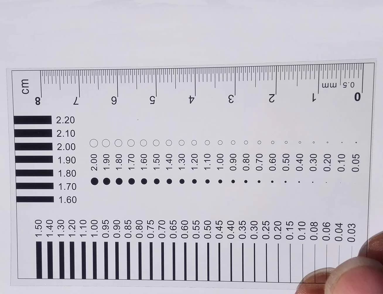 Wintersweetex High-Precision Polyester Size Estimation Chart SEC Scratch Measure (2220d) | Accurate Photographic Technology for Quality Inspection — 2220