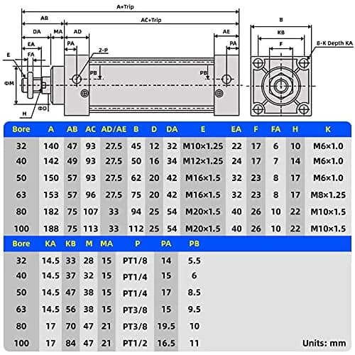 TAILONZ Pneumatic Air Cylinder 63mm Bore 50mm Stroke Double Action Aluminum (4" stroke, 63mm bore) | Corrosion & Impact Resistant thumbnail 2