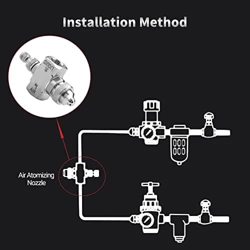 MroMax 1/4" BSP Female Thread Air Atomizing Mist Nozzle 70 Degree Round Spray | Stainless Steel thumbnail 4