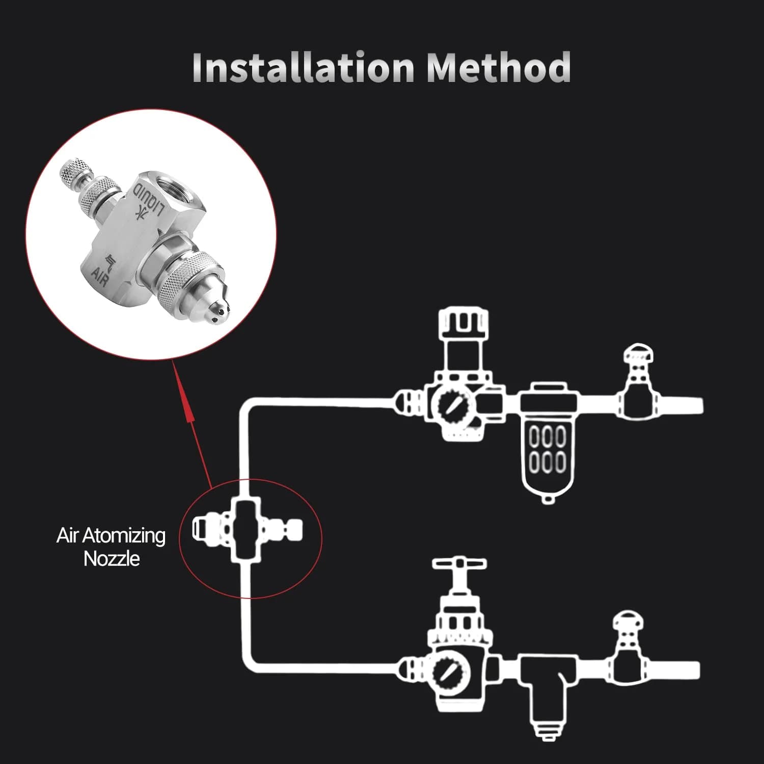 MroMax 1/4" BSP Female Thread Air Atomizing Mist Nozzle 70 Degree Round Spray | Stainless Steel - view 4