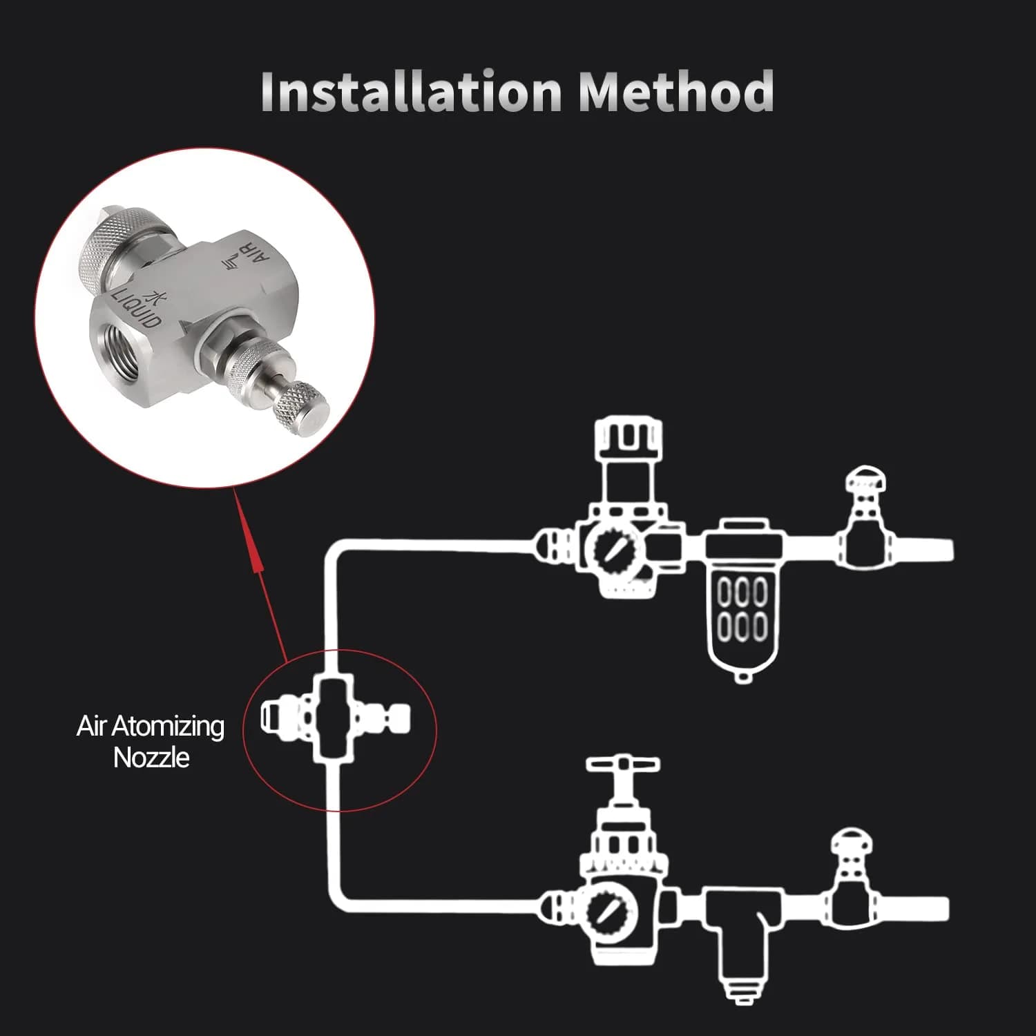 MroMax 1/4BSP 80 Degree Mix Type Tip Air Atomizing Mist Nozzle, 304 Stainless Steel - view 4