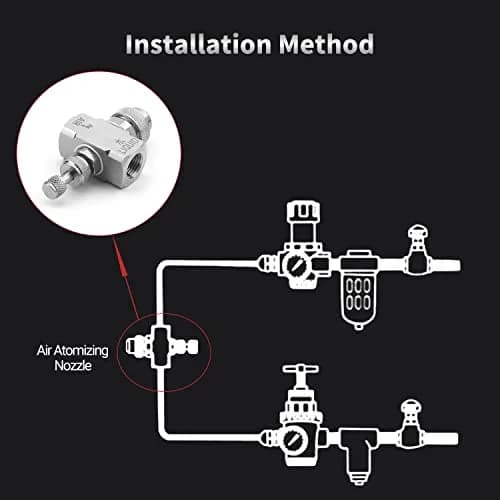 MroMax Air Atomizing Nozzle 1/4 BSPT Female Thread 30 Degree Solid Cone | Precision Misting Spray Tip thumbnail 4