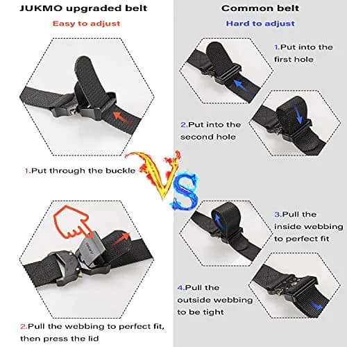 JUKMO Tactical Belt with Quick Release Buckle 3.8 cm (1.5") | Heavy Duty Nylon Web Work Belt for Men thumbnail 3