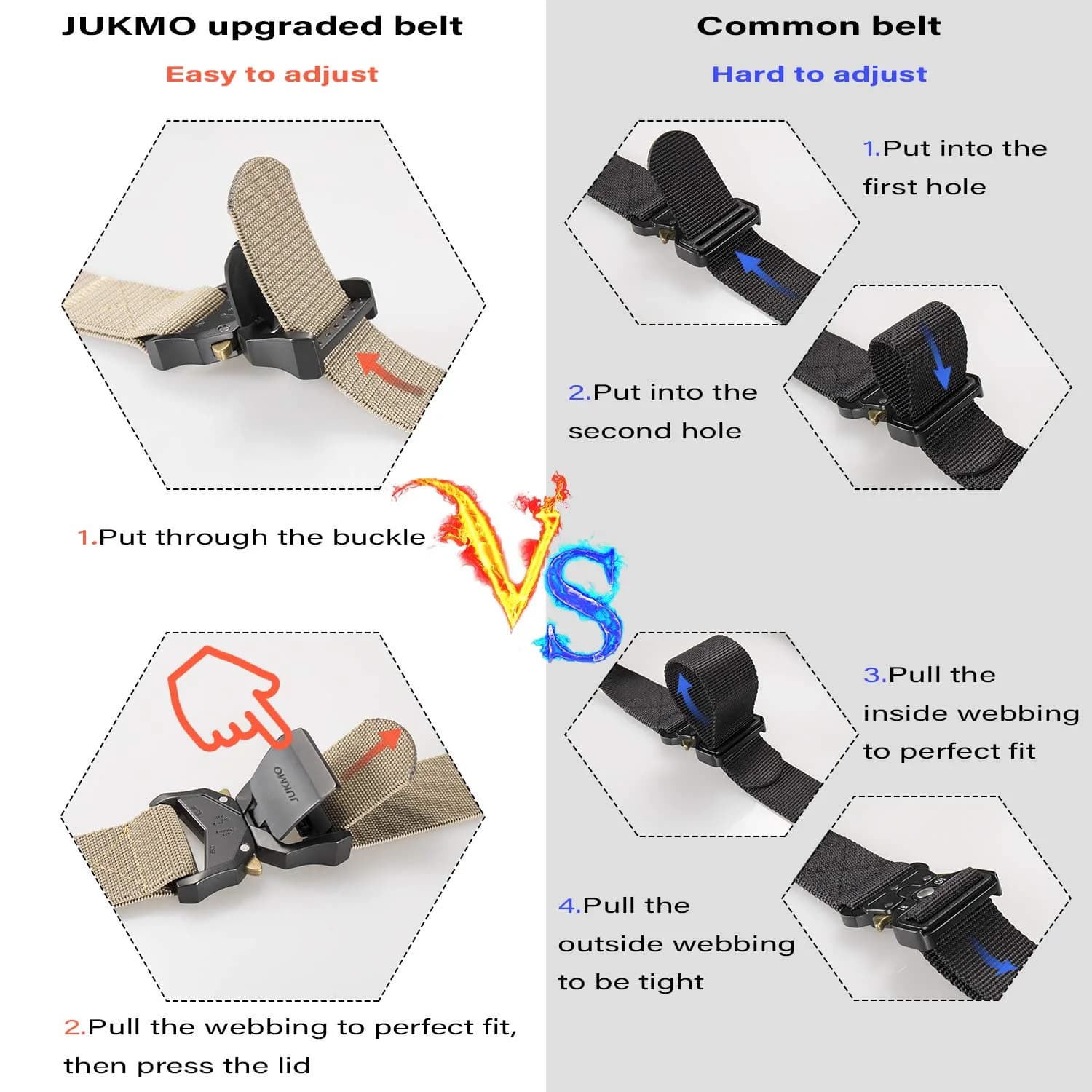 JUKMO Tactical Belt Coyote 3.8cm (1.5") | Heavy Duty Aluminum Alloy Buckle & Stretch Nylon Strap - view 3