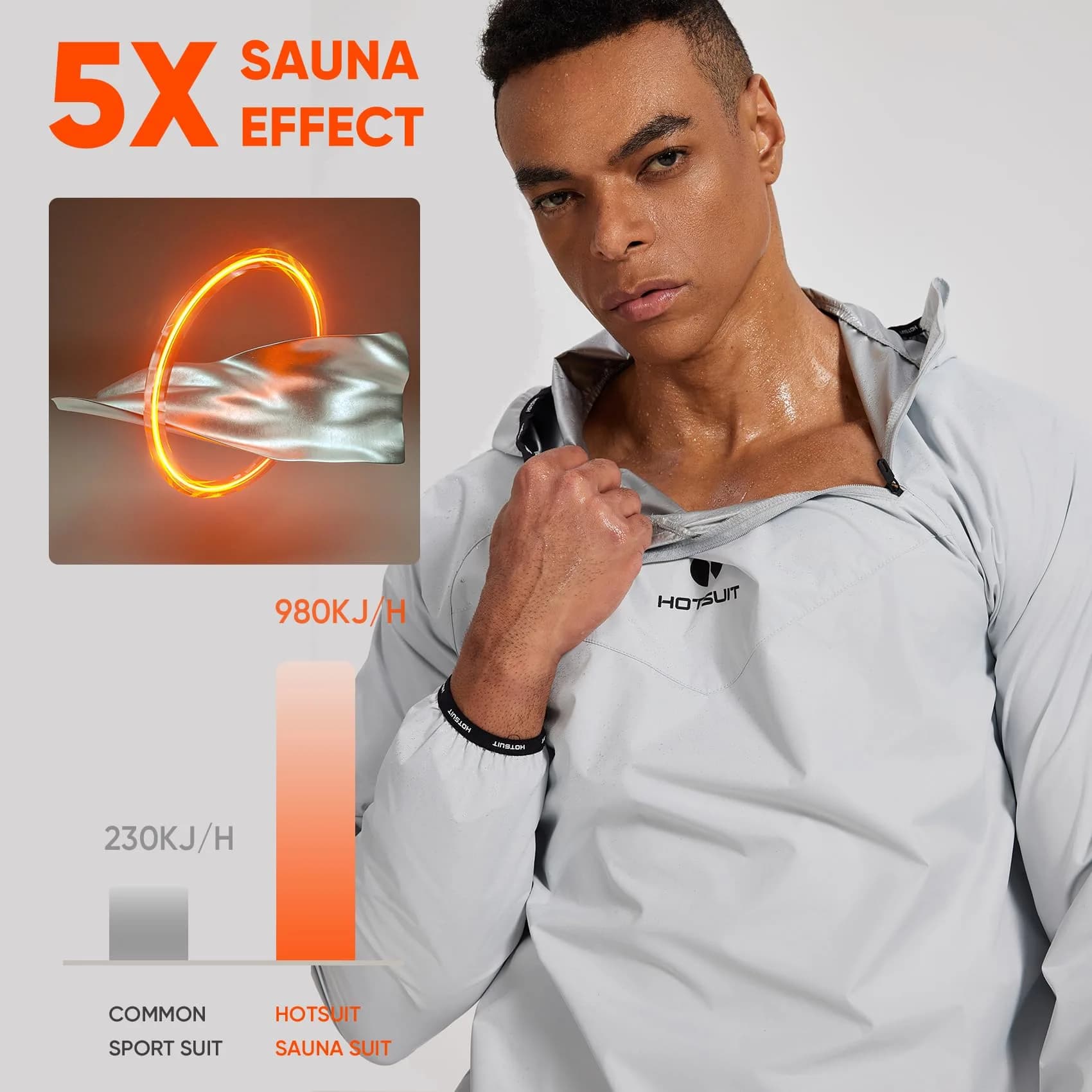 HOTSUIT Men's Sauna Suit - A. Light Gray Jacket & Pants, 4X-Large for Weight Loss & Gym Workouts - view 3