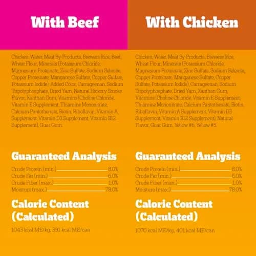 Pedigree Chopped Dinner Wet Dog Food, Chicken & Beef, 13.2 oz | Complete Adult Nutrition, Hydration Support thumbnail 8