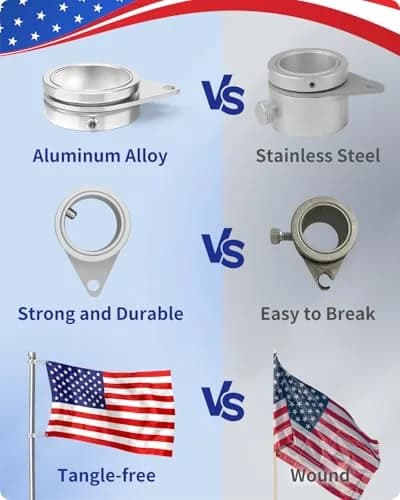 Loretoy 2 Pack Aluminum Alloy Flag Pole Rings 1.27 cm (1.25 Inch) | 360 Degree Rotating Anti-Wrap Design thumbnail 4