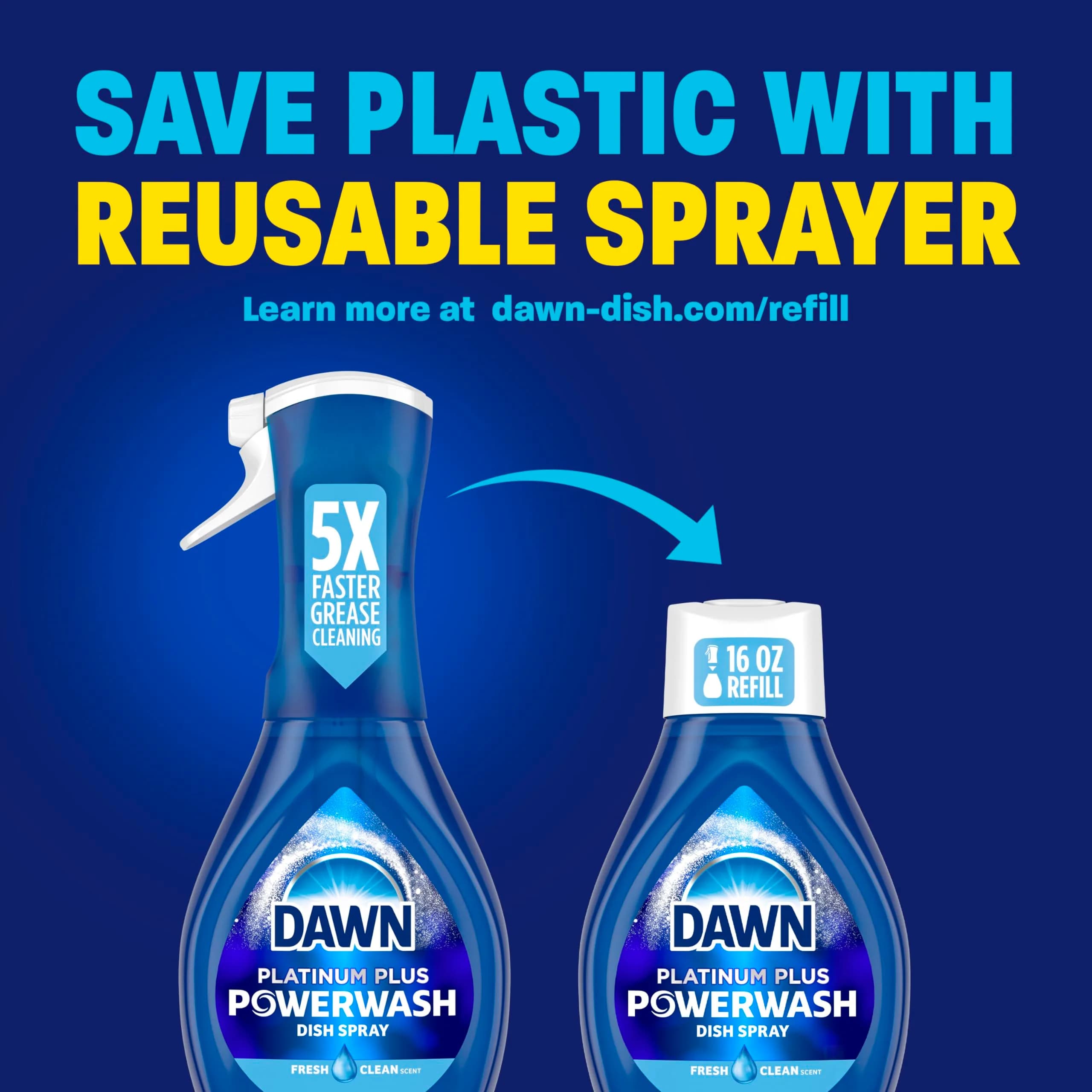 Dawn Powerwash Spray Dish Soap Starter Kit + Refill Fresh 946ml (32 Fl Oz) | Grease-Cutting Cleaning Power - view 7