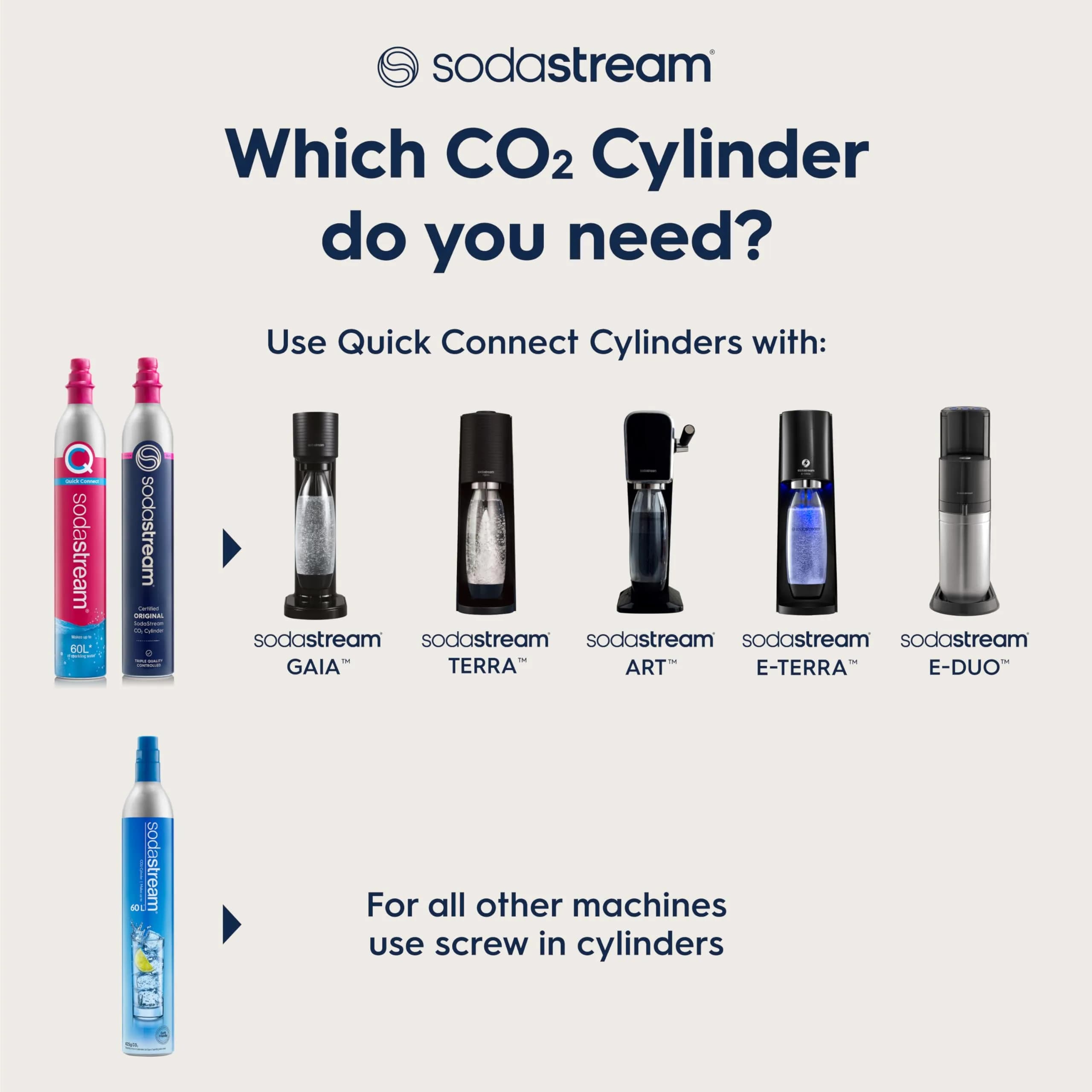 SodaStream CO2 Gas Refill Pack - 2 Blue Screw-in Cylinders (60L Each) | Carbonate Up to 120 Gallons - view 3