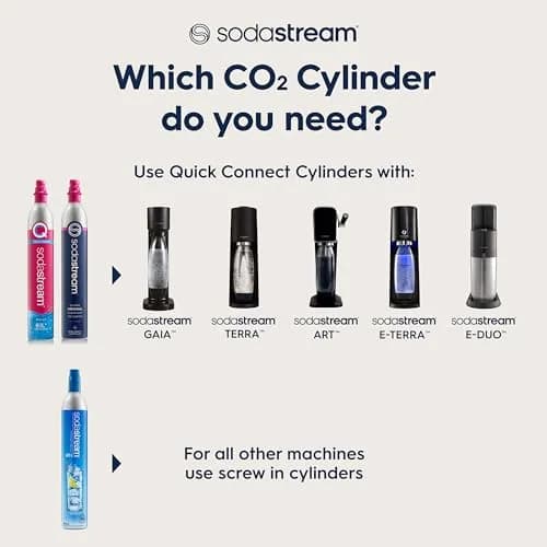 SodaStream CO2 Gas Refill Pack - 2 Blue Screw-in Cylinders (60L Each) | Carbonate Up to 120 Gallons thumbnail 3