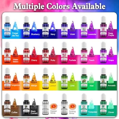 DecorRom Alcohol Ink Set 24 Colors 10ml Bottles | Vibrant Transparent Inks for Resin Art thumbnail 2