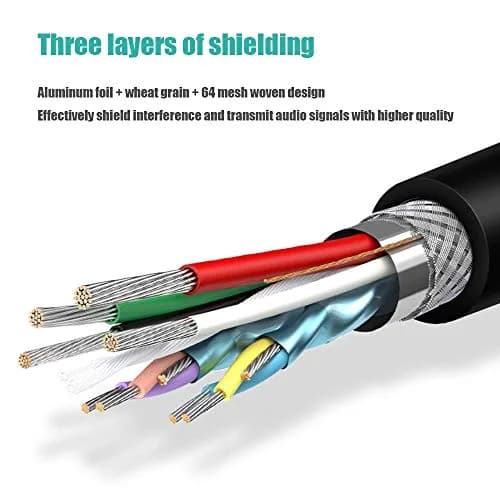 Ancable 6FT USB B MIDI Cable for Instruments | High-Quality Data Transmission (70-120 chars) thumbnail 5