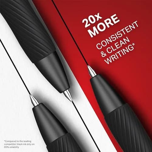 Sharpie S-Gel Gel Pens, Black Barrel, Medium Point (0.7mm), Black Gel Ink, 12 Count | Smooth Ink Flow for Students & Professionals thumbnail 5