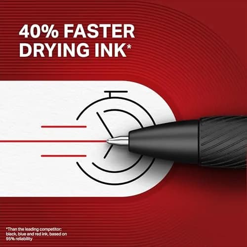 Sharpie S-Gel Gel Pens, Black Barrel, Medium Point (0.7mm), Black Gel Ink, 12 Count | Smooth Ink Flow for Students & Professionals thumbnail 6