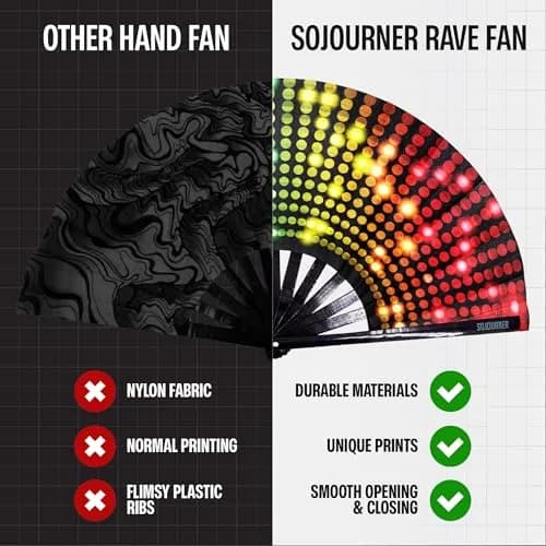 SoJourner Bags Bright Lights Rave Fan - Large Folding Clack Fan for Men and Women | EDM, Festival Accessory thumbnail 4