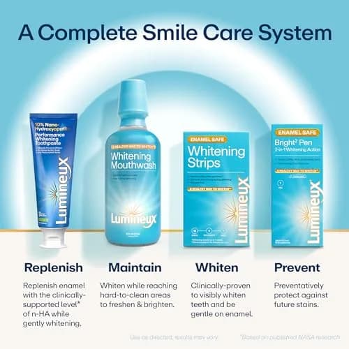 Lumineux Teeth Whitening Strips 21 Treatments (3 Months) | Peroxide-Free, Enamel-Safe, Dentist-Formulated thumbnail 8
