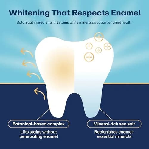 Lumineux Teeth Whitening Strips 21 Treatments (3 Months) | Peroxide-Free, Enamel-Safe, Dentist-Formulated thumbnail 3