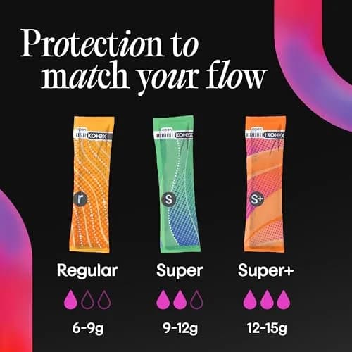 U by Kotex Click Compact Tampons Super Absorbency 128 Count | Gynecologist-Tested, OEKO TEX Certified thumbnail 4