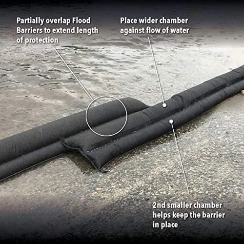 Quick Dam Water Activated Flood Barriers, 17ft | Self-Inflating Flood Control Pack thumbnail 3