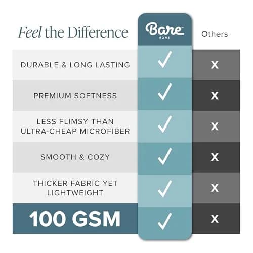 Bare Home Reversible Comforter Full | Ultra-Soft Microfiber, All-Season, Reversible Colors thumbnail 8