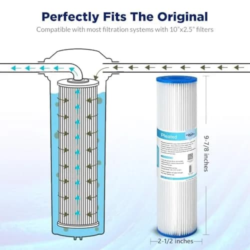 Membrane Solutions 50 Micron Pleated Polyester Sediment Water Filter 10"x2.5" | Universal Whole House Pre-Filter thumbnail 2