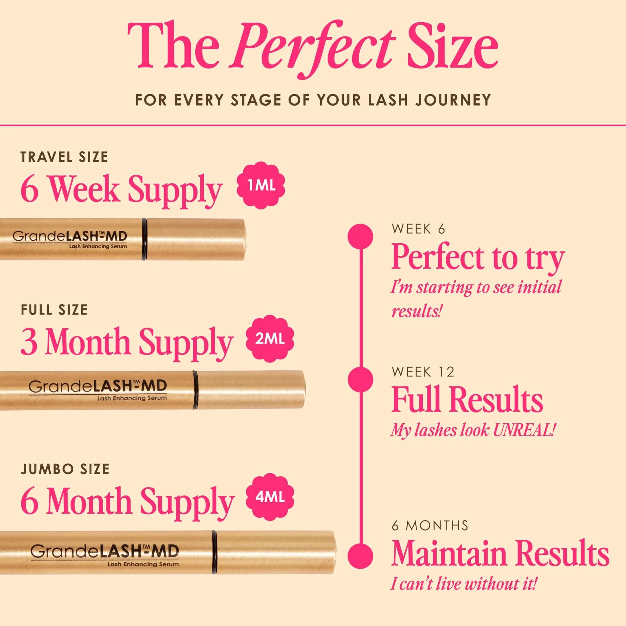 Grande Cosmetics GrandeLASH-MD Lash Enhancing Serum - 1mL 6-Week Starter Supply - view 6