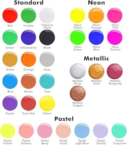 Shuttle Art Acrylic Pouring Paint, Set of 36 Bottles (2 oz/60ml) Pre-Mixed High-Flow Supplies with Canvas & Tools thumbnail 5