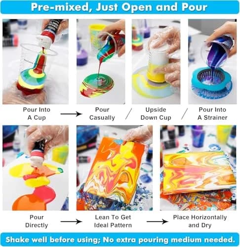 Shuttle Art Acrylic Pouring Paint, Set of 36 Bottles (2 oz/60ml) Pre-Mixed High-Flow Supplies with Canvas & Tools thumbnail 6