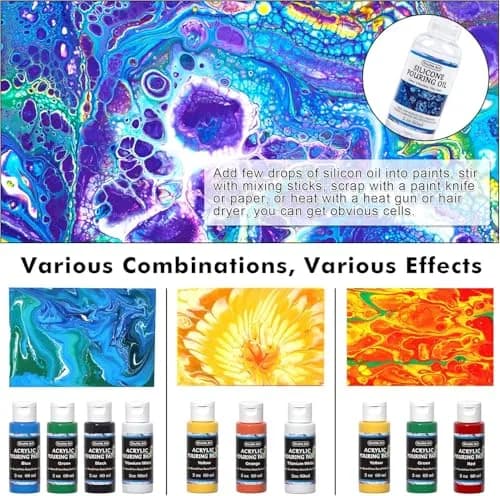 Shuttle Art Acrylic Pouring Paint, Set of 36 Bottles (2 oz/60ml) Pre-Mixed High-Flow Supplies with Canvas & Tools thumbnail 7
