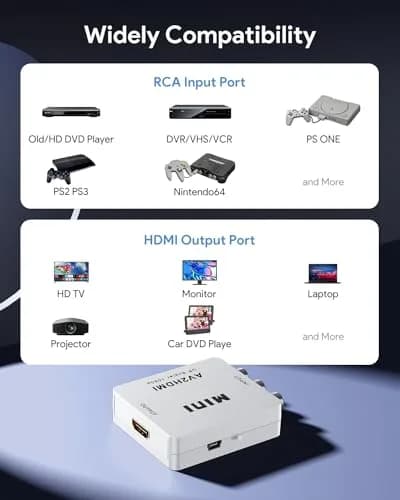 ABLEWE RCA to HDMI Converter 1080P AV to HDMI Composite Video Audio Adapter Support PAL/NTSC thumbnail 5