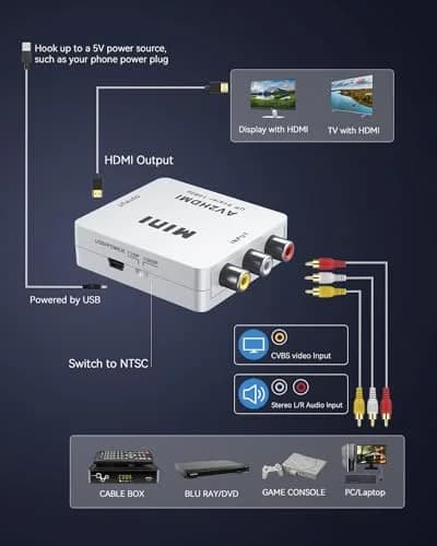 ABLEWE RCA to HDMI Converter 1080P AV to HDMI Composite Video Audio Adapter Support PAL/NTSC thumbnail 6