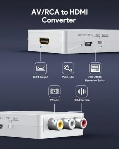ABLEWE RCA to HDMI Converter 1080P AV to HDMI Composite Video Audio Adapter Support PAL/NTSC thumbnail 2