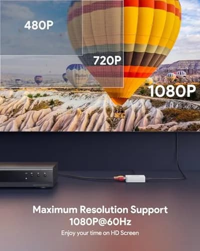 ABLEWE RCA to HDMI Converter 1080P AV to HDMI Composite Video Audio Adapter Support PAL/NTSC thumbnail 3