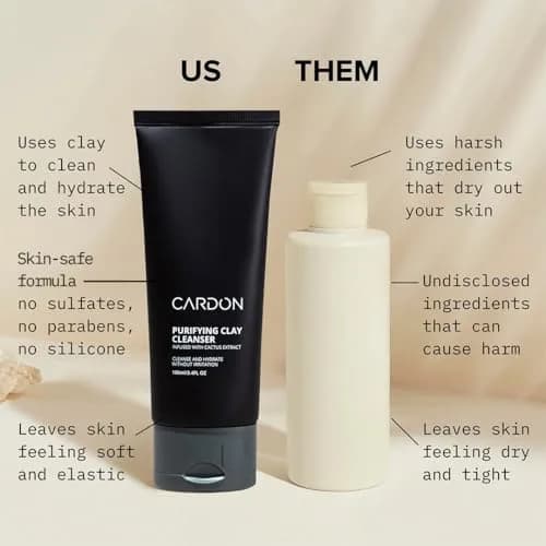Cardon Men's Deep Pore Cleaning Clay Face Wash 100ml (3.4 Fl Oz) | Korean Premium Skincare for Oily, Acne-Prone Skin thumbnail 6