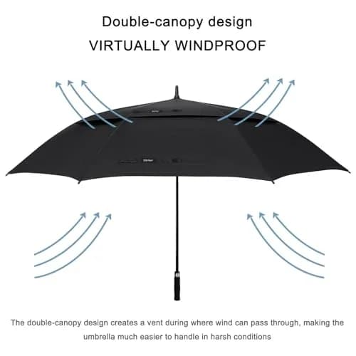 G4Free 72 Inch Oversize Golf Umbrella Auto Open Double Canopy Windproof Black thumbnail 6
