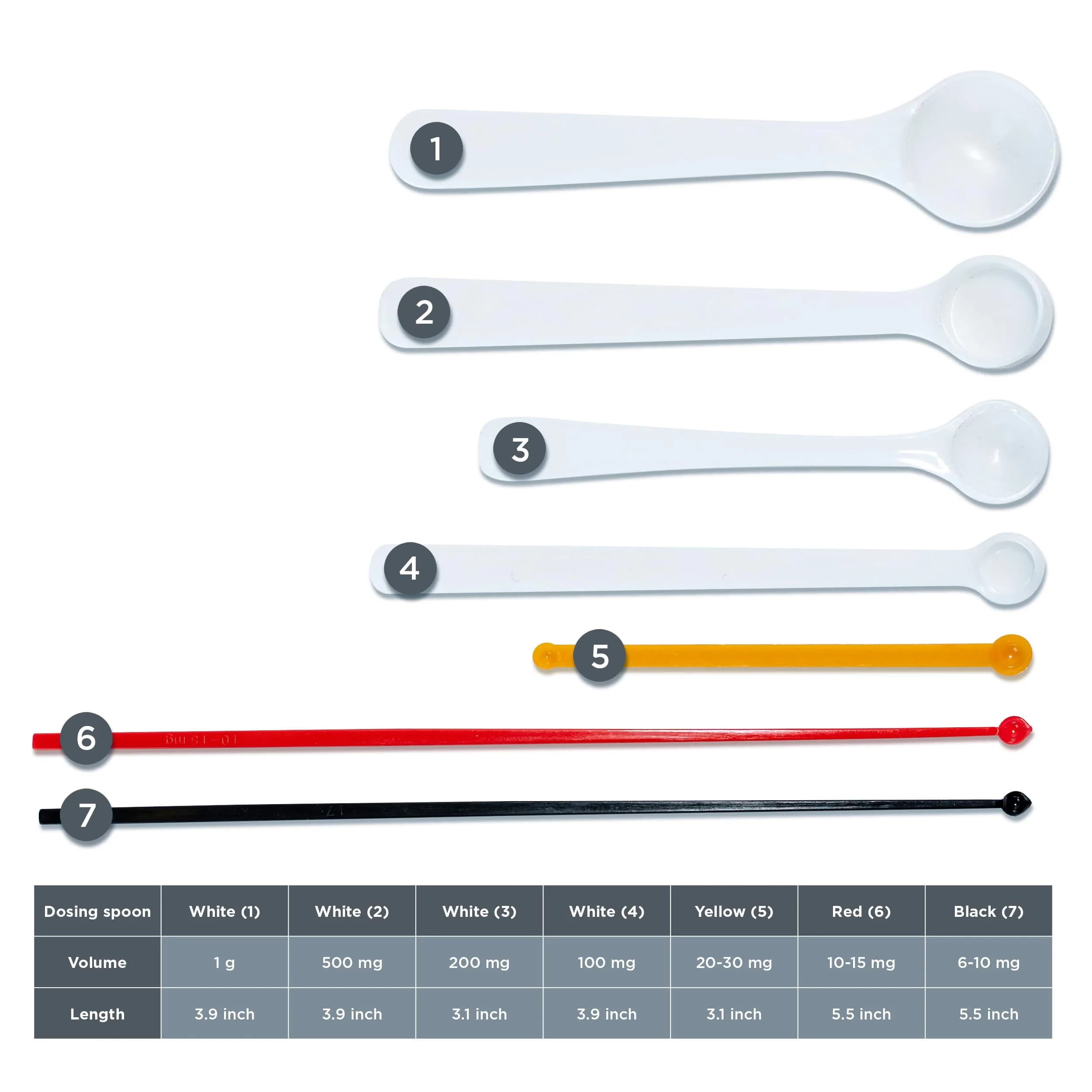 Extrakt Manufaktur Hamburg Milligram Measuring Spoons Set of 7 | 6 mg to 1g Dosing Spoons - view 2