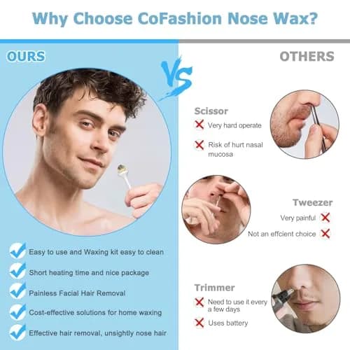 CoFashion Nose Wax Kit 50g (1.76 oz) | Painless Hair Removal for Nostrils & Ears thumbnail 6